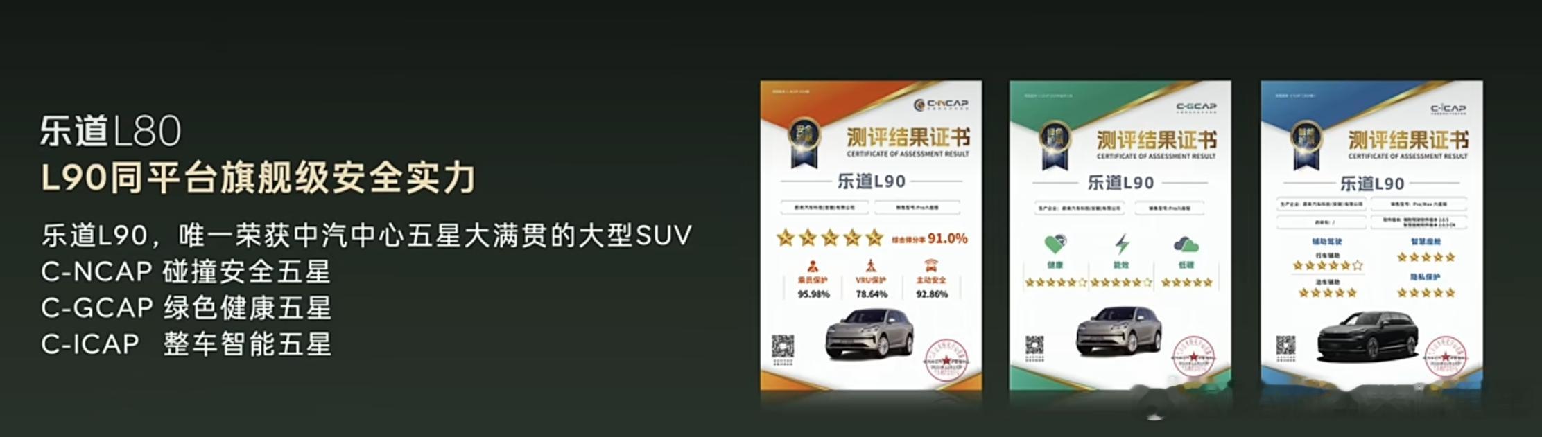 安全方面L80和L90本身就是同平台的，都满足C-NCAP碰撞安全五星C-GCA