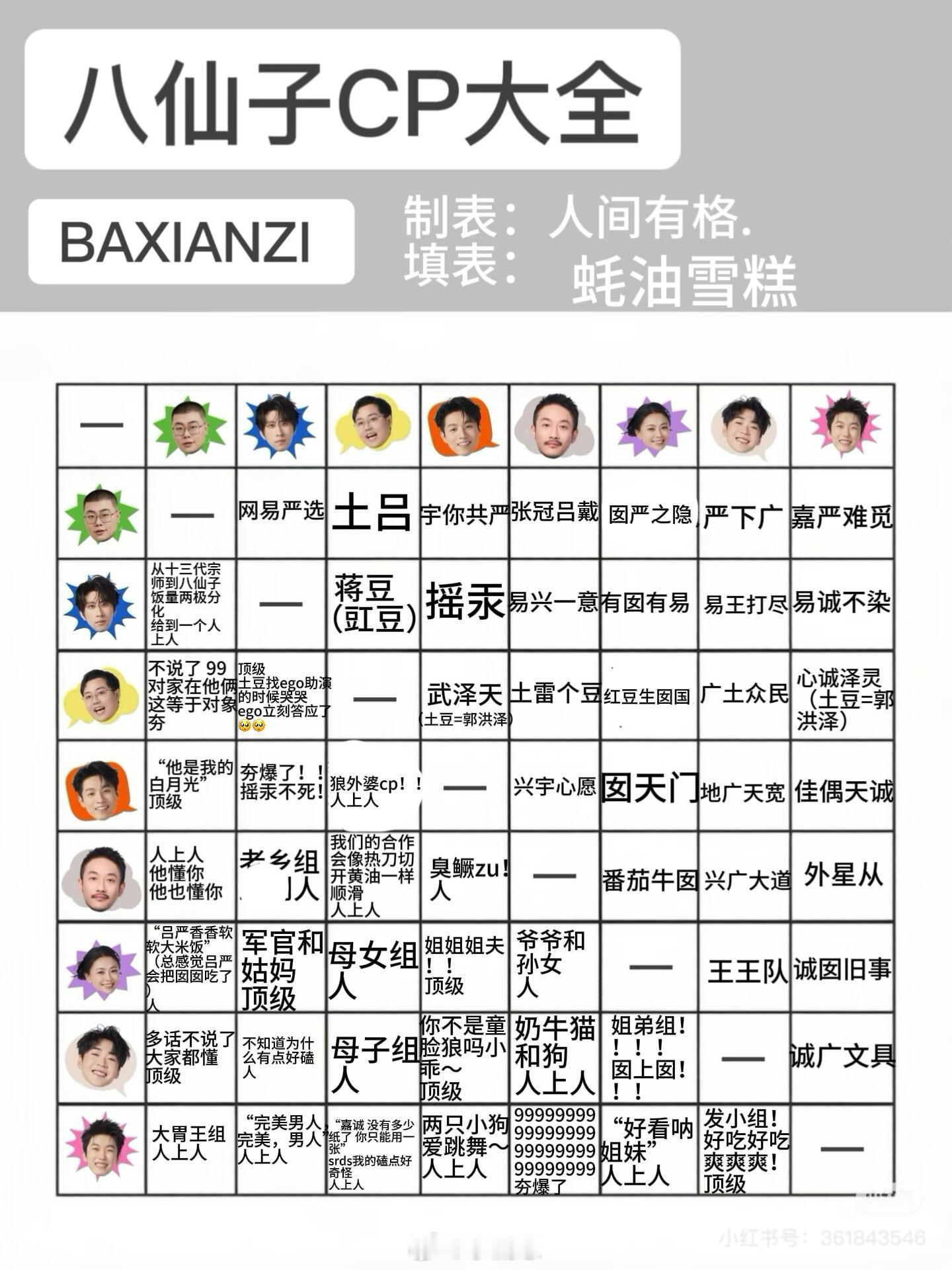 锐评喜人cp（不是我们八仙子就像八根筷子 随便两根都能成部分cp名自己起的仅代表