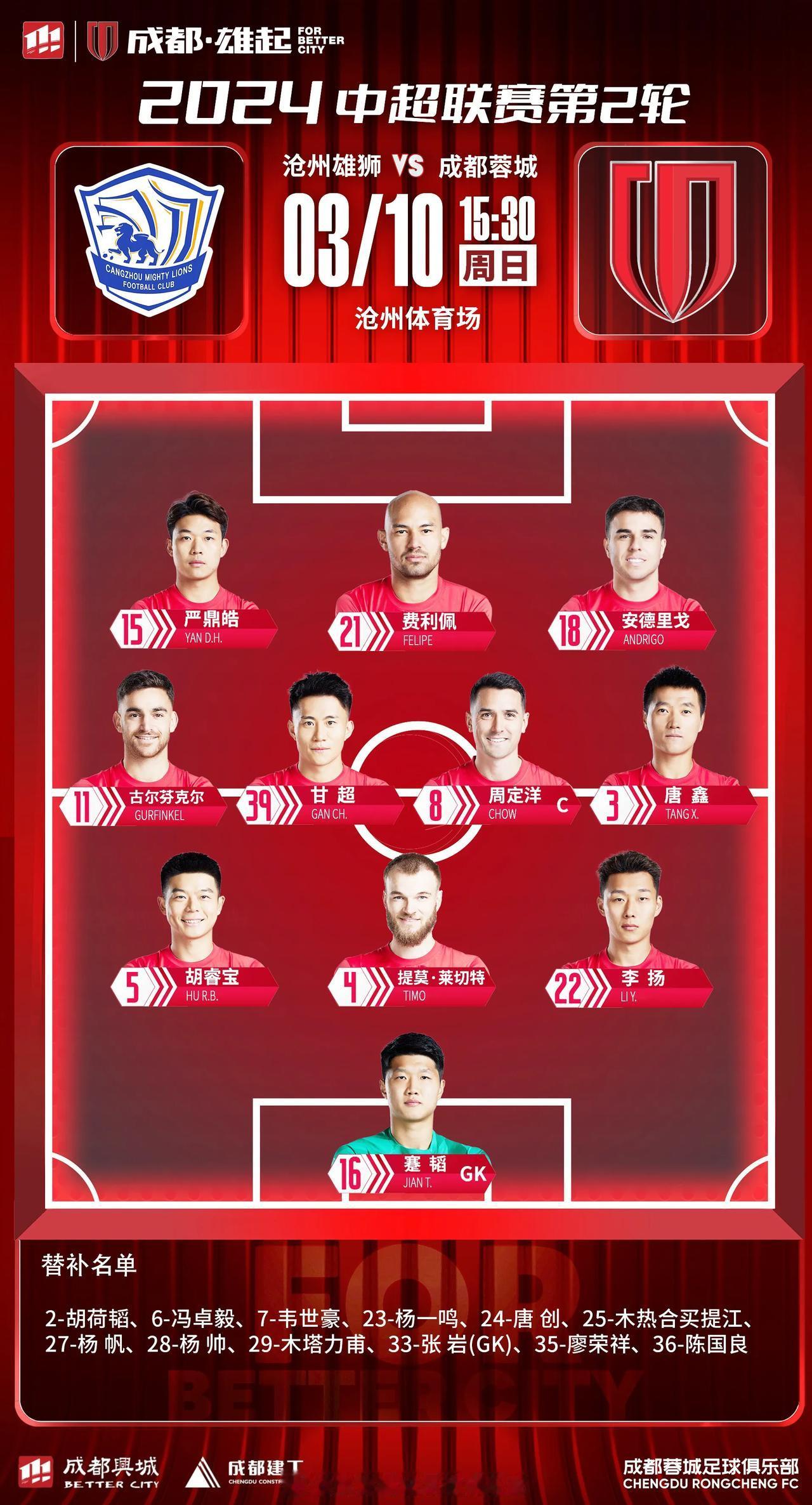 成都蓉城队0:1沧州雄狮队，这两点是球队输球的关键

1、球队进攻表现一般
全场