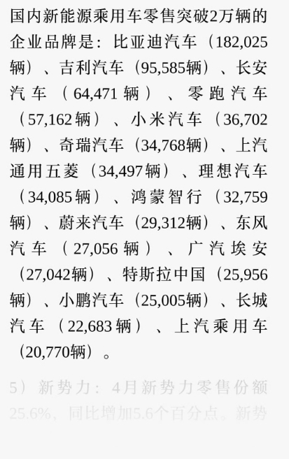 小米汽车销量跻身国产前五国产新能源汽车的成绩确实越来越好。排在第一位的是比亚迪，