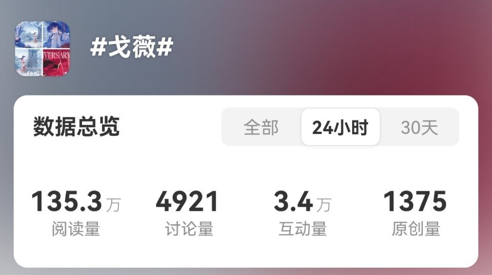 戈薇有没有人知道为什么日暮戈薇词条一个月330wydl，今天24h内却有135w
