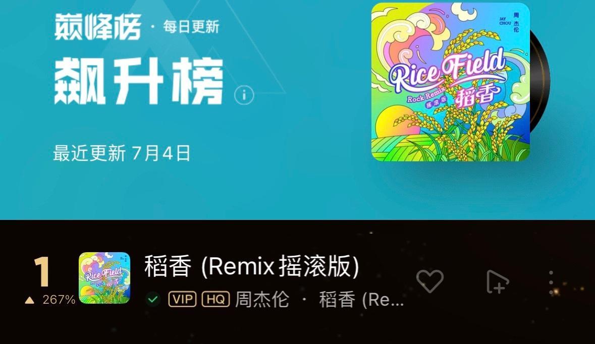 QQ音乐飙升榜（2024.7.4）周杰伦《稻香》（Remix摇滚版）登顶 ​​​