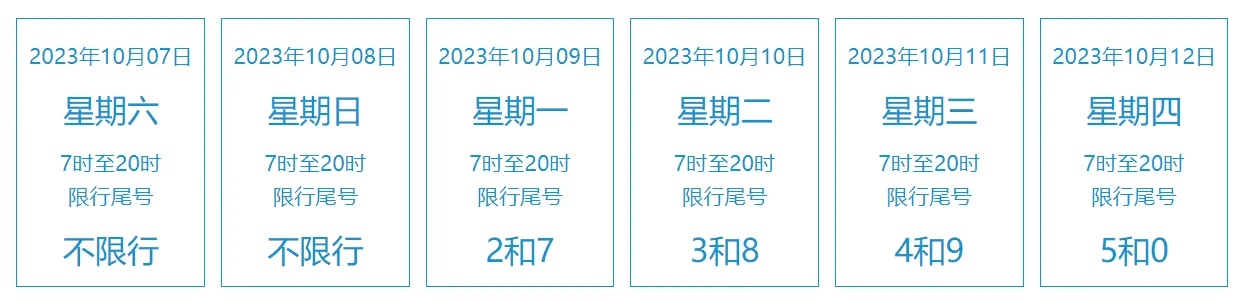 #北京尾号限行# 下周一机动车限行尾号将进行新一轮的轮换。周一限行2和7，以此类