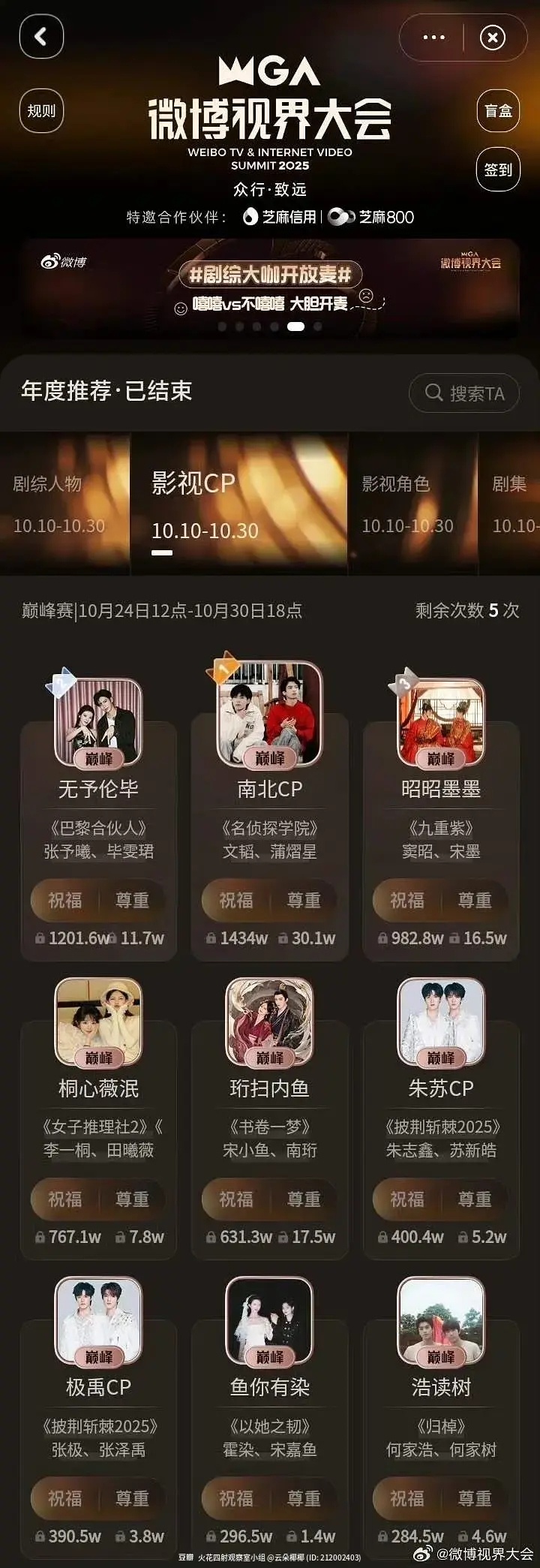 原来昨天的视界大会那个cp通道真颁奖了，颁给了向往的生活里的一对狗情侣[淡淡的]