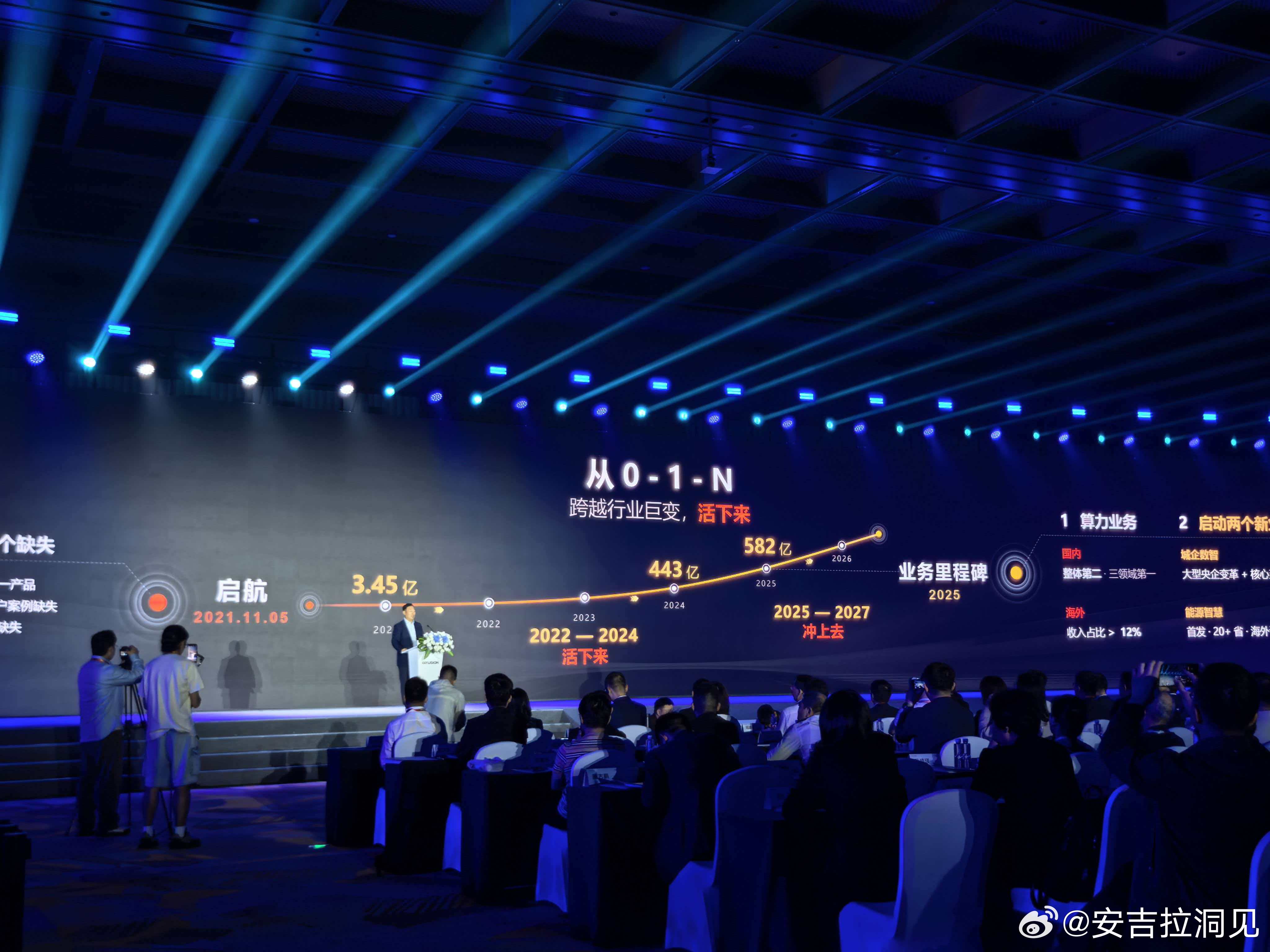 参加超聚变探索者大会，CEO刘宏云的观点很犀利：AI竞争的下半场，是比拼谁能自建