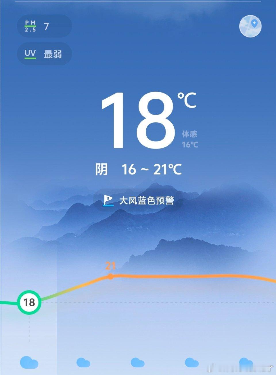满32减16，好冷啊！ ​​​