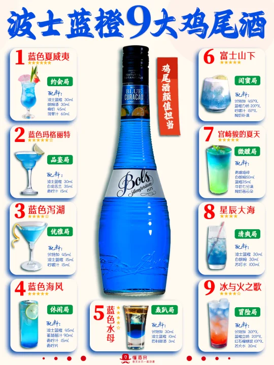 蓝橙9大神仙喝法🍸高颜值鸡尾酒合集✅️