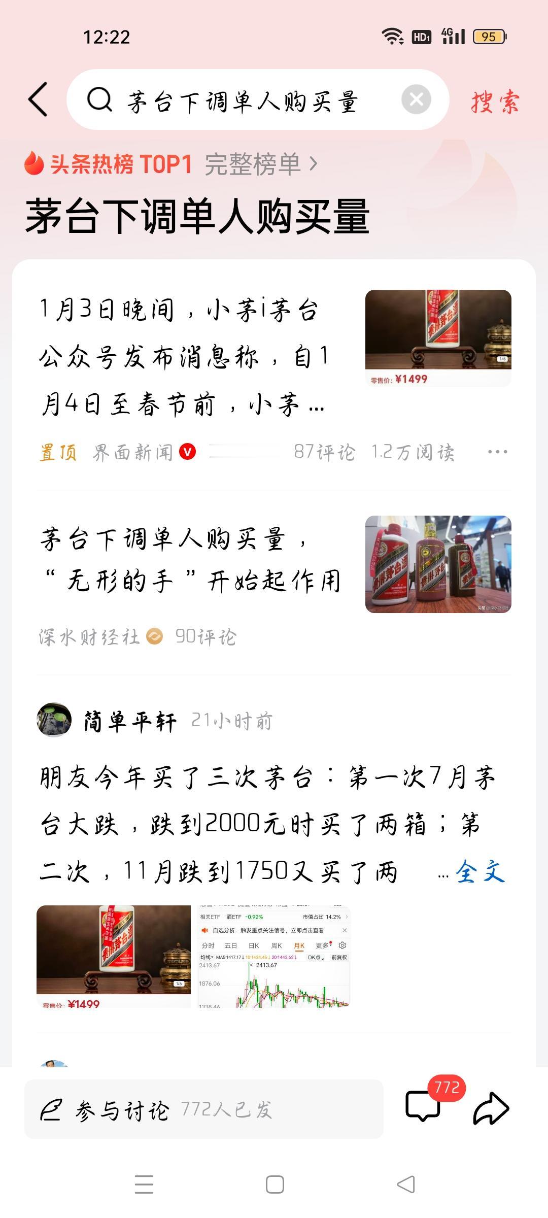 茅台下调单人购买量，我想说
据界面新闻报道，1月3日晚间，小茅i茅台公众号发布消