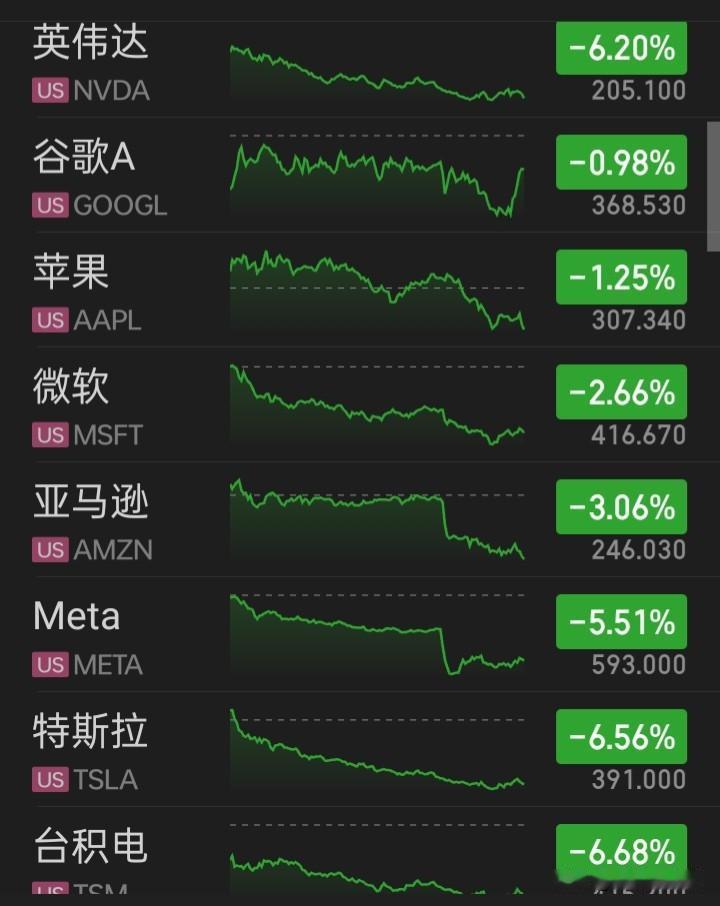 春天的“光”照耀着全球
夏天的“光”还会似炎阳炙人吗？