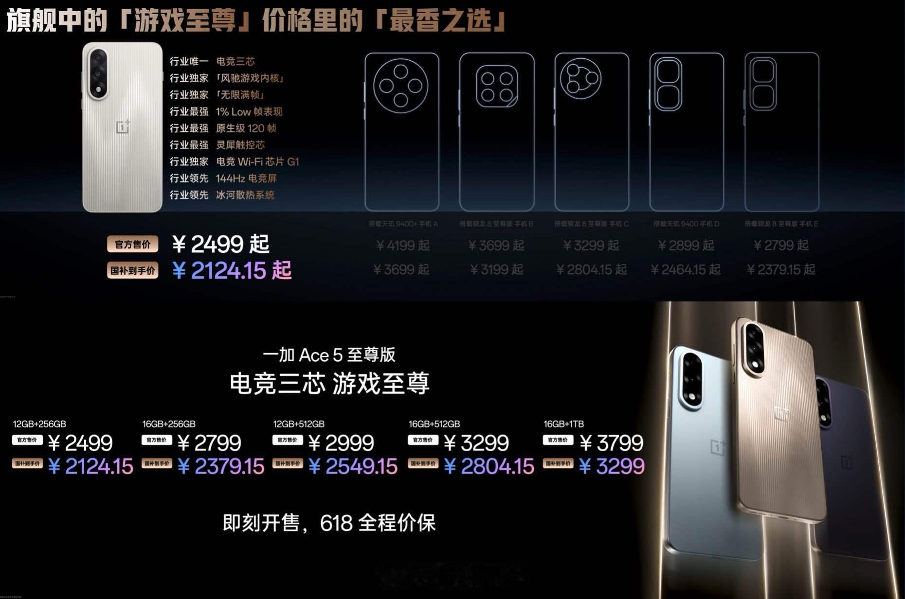 一加Ace 5 至尊版价格来了【12GB +256GB】，官方售价2499，国补