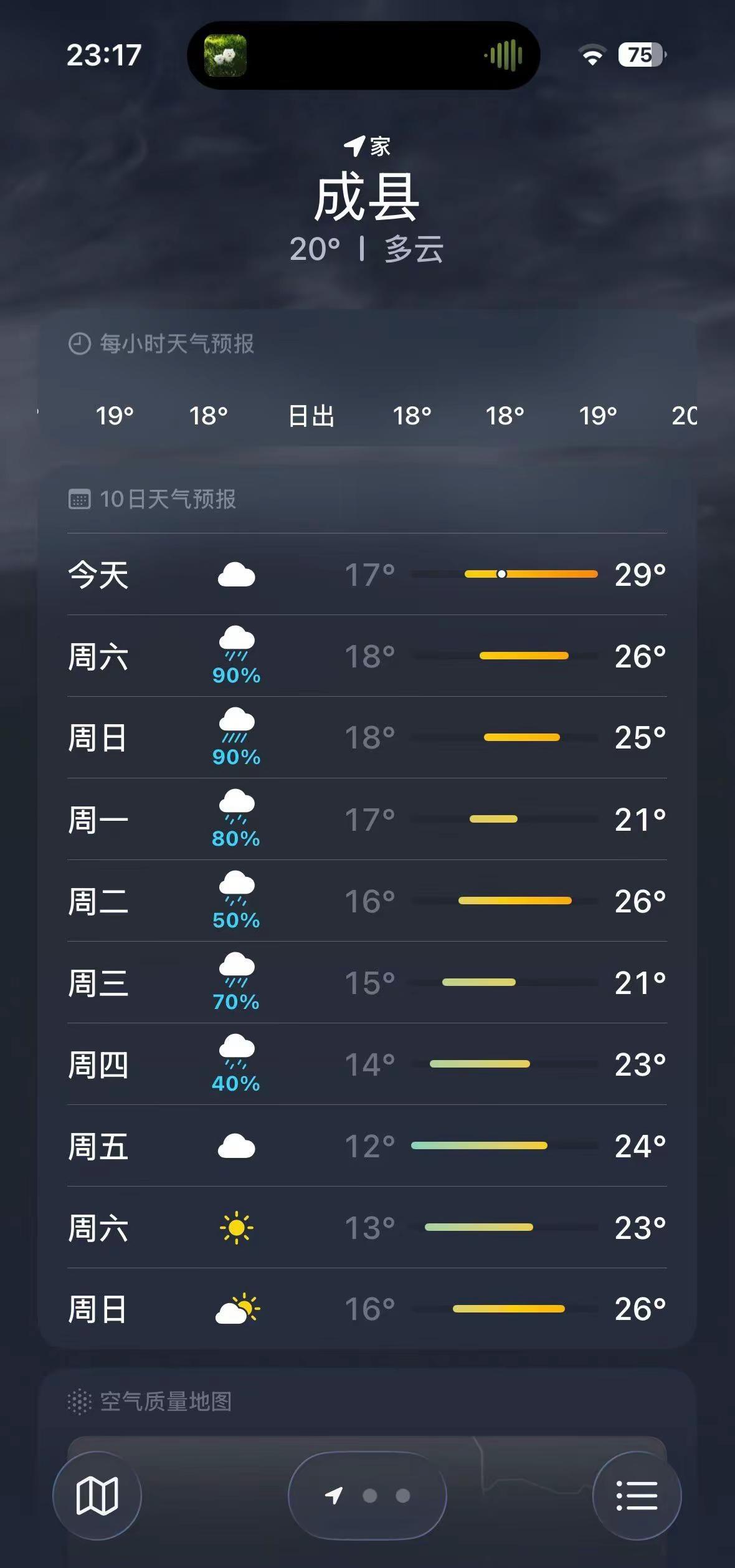 疑似萧敬腾坐飞机横穿成县。我看伦敦未必比成县忧郁实时天气状况 如果忧郁是种天赋 