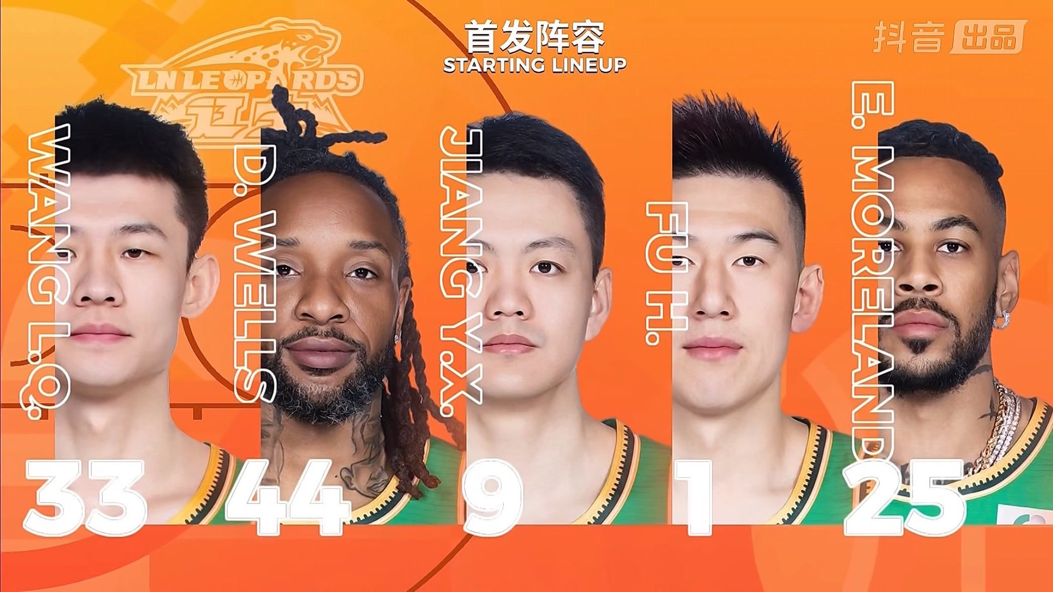 辽宁队今晚首发阵容 