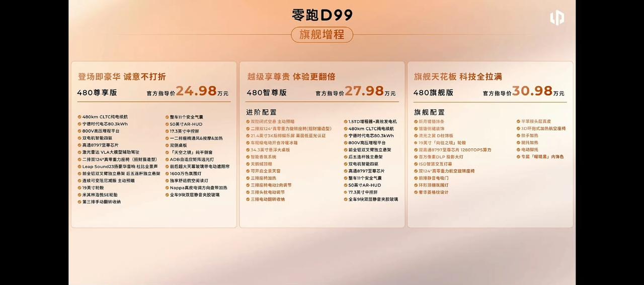 零跑D99终于上价格了，能交个朋友吗？
增程480公里版本：24.98~27.9