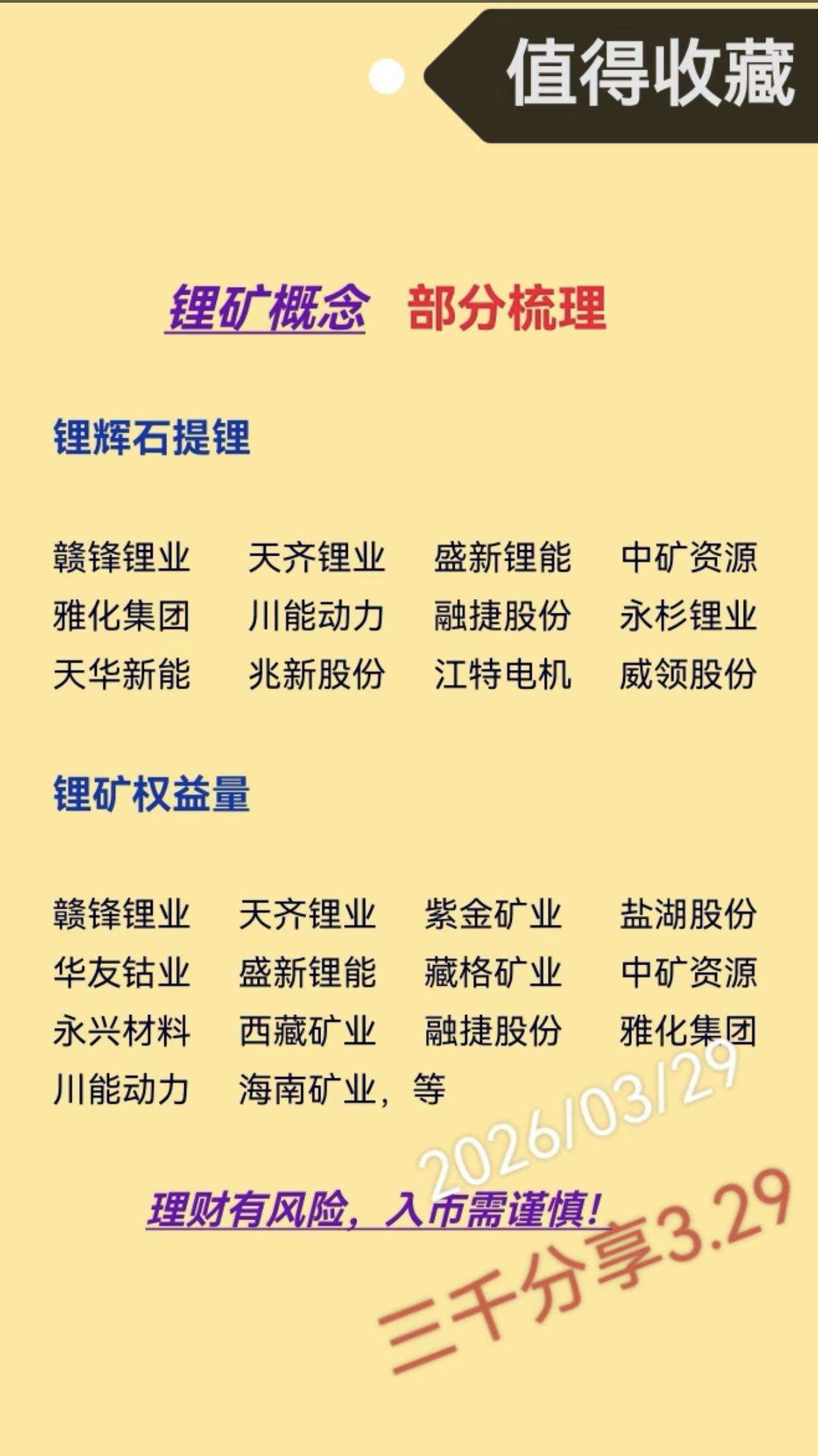 锂矿资源——核心梳理！

周末锂电池产业链热度飙升，尤其是油气成本增加，新能源替