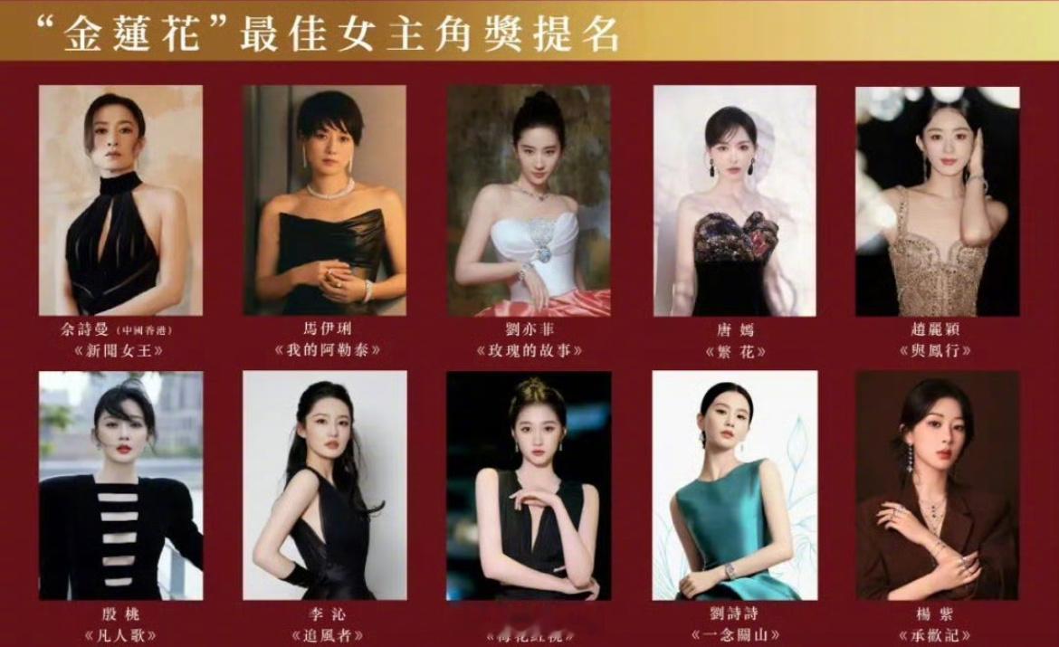 金莲花电视剧最佳女主提名名单[举花铃] 