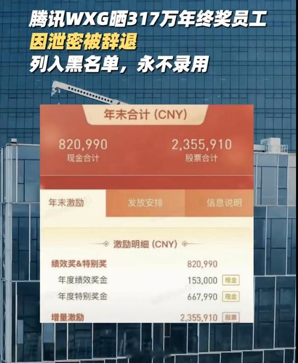 腾讯317万年终奖员工因泄密被辞退：打入黑名单，永不录用。这个WXG（微信事业群