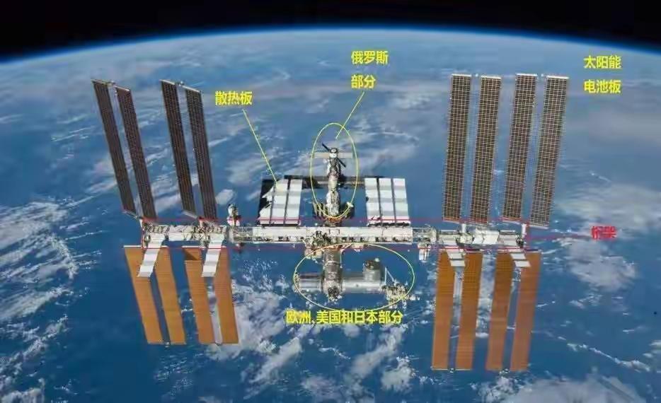 瑟瑟发抖！
美国国家航空航天局（NASA）5日表示，鉴于国际空间站俄罗斯舱段日益
