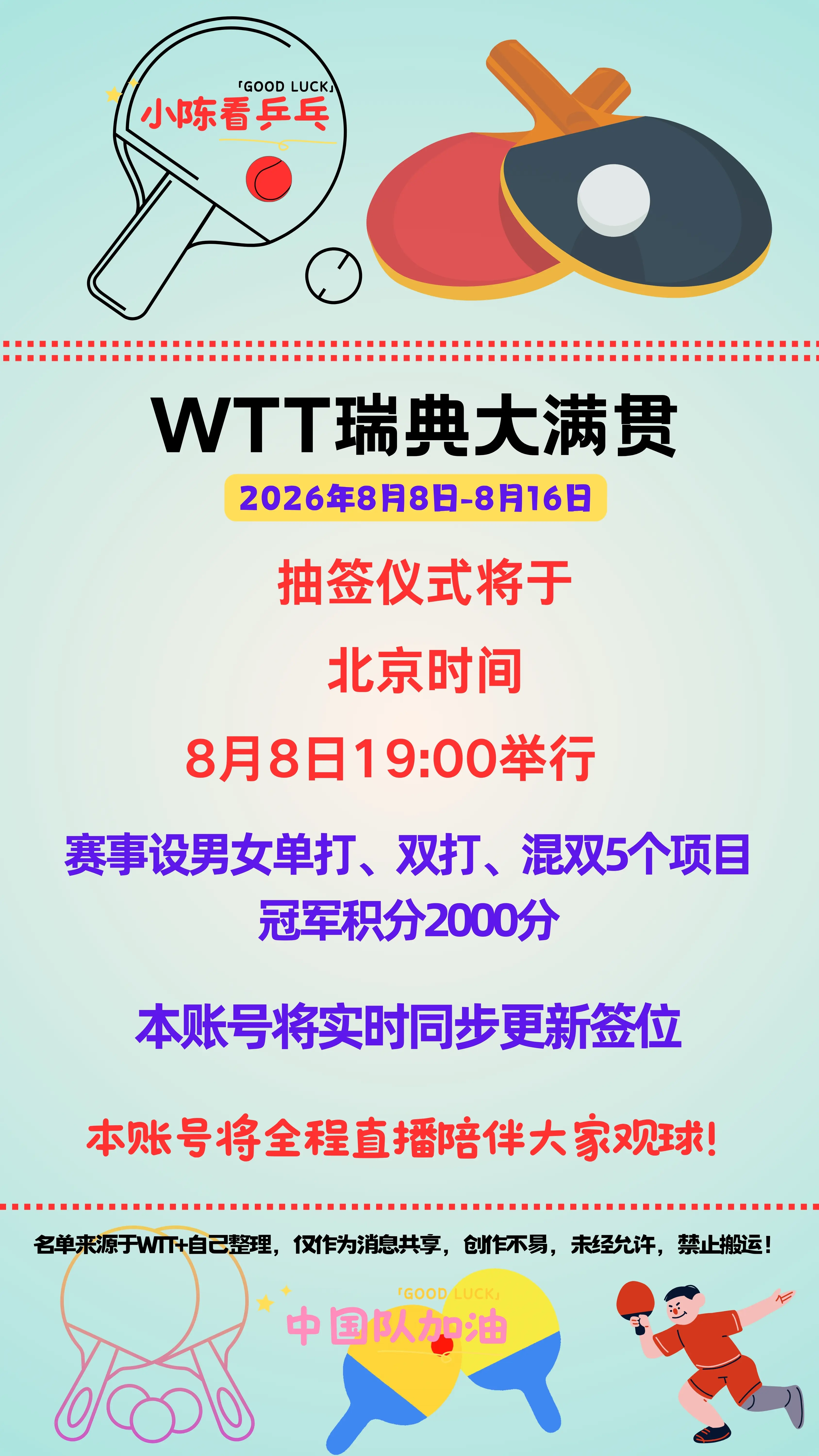 WTT瑞典大满贯抽签仪式8月8日19点。WTT瑞典大满贯抽签仪式北京时...