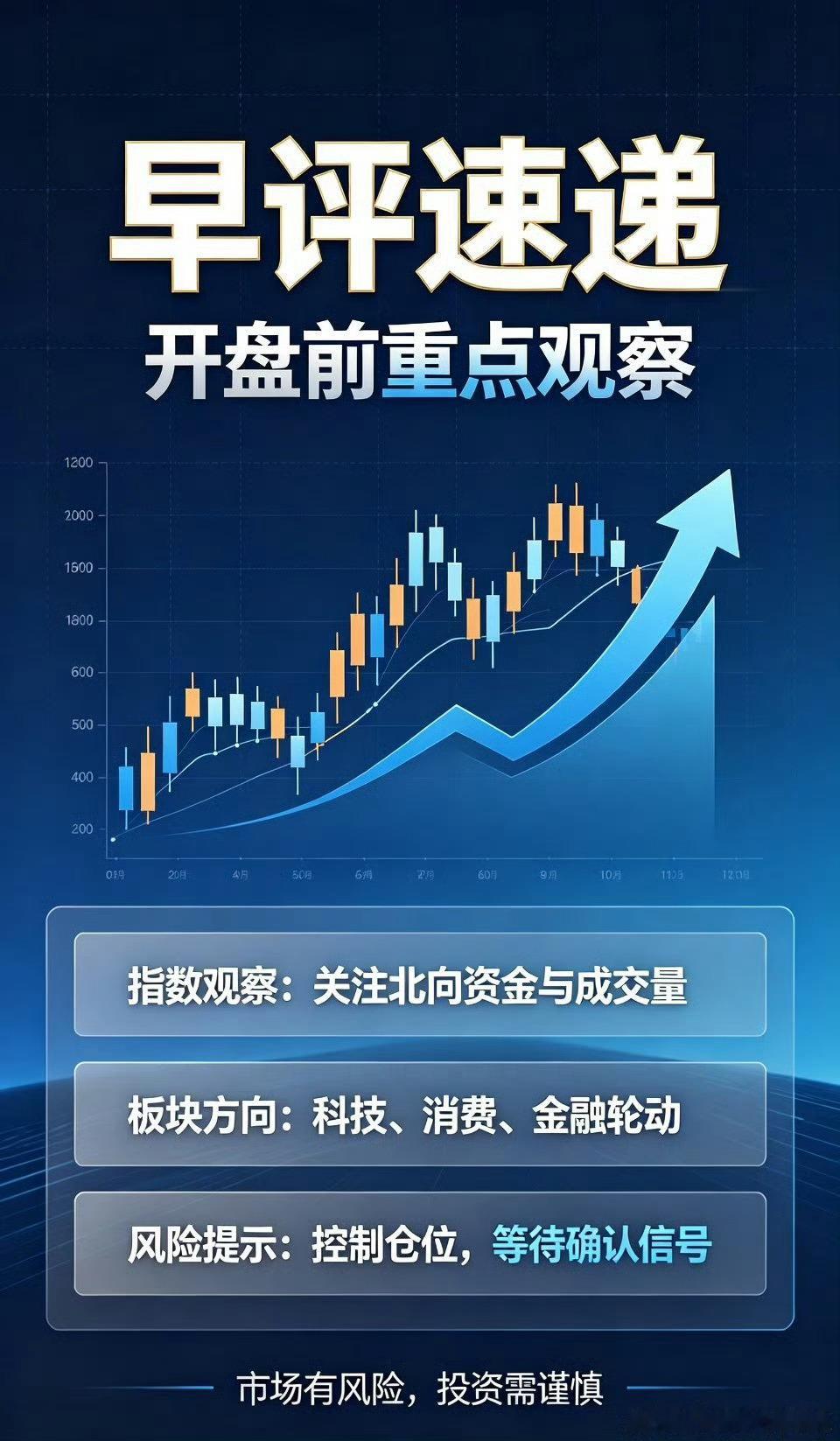 早评：开盘在即！隔夜外围偏弱，今日A股核心走势与机会梳理早盘开盘在即，结合隔夜外