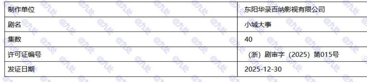 赵丽颖的小城大事今日过审下证了！！！！！ 赵丽颖小城大事已下证