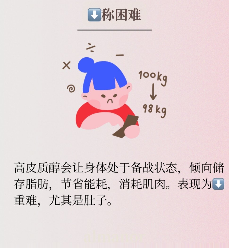 皮质醇过高的六大表现皮质醇高的六个表现 ​​​