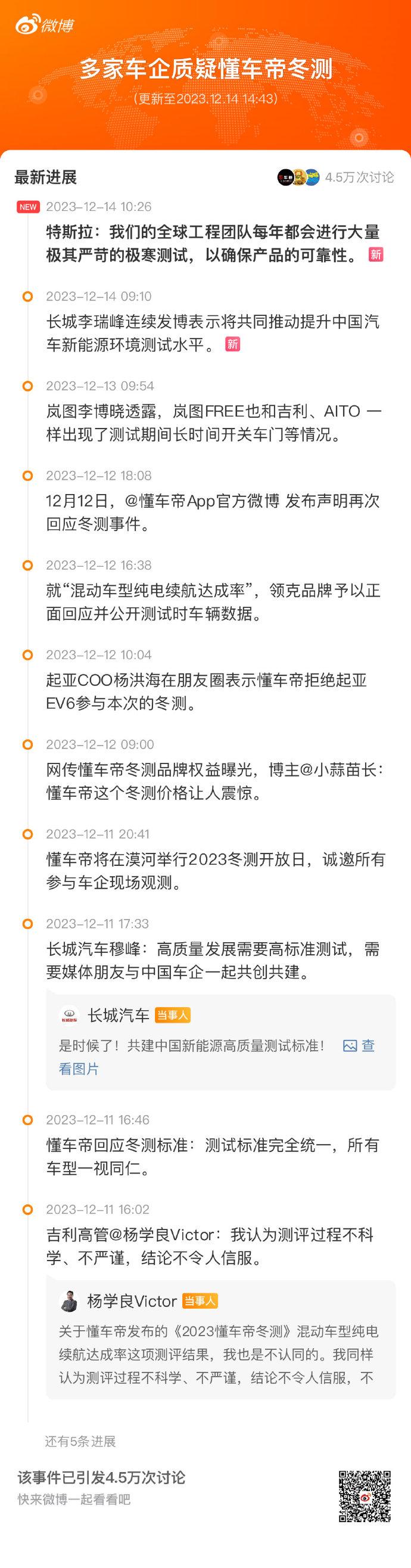 这次懂车帝冬测关注度很高啊，周围的人都在讨论，现在看到好多车企也下场了，再等等看