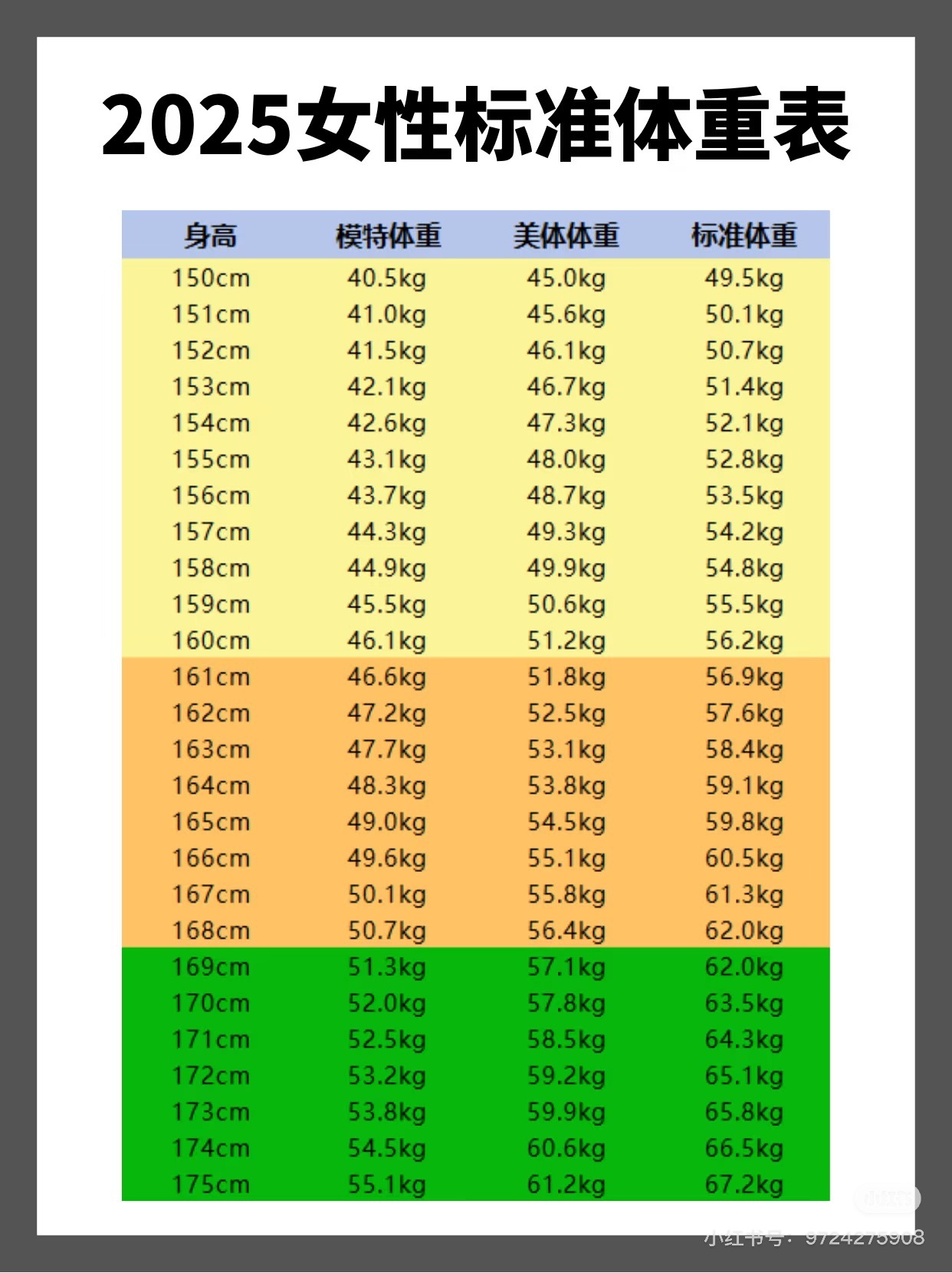 装备科普4 ​​​