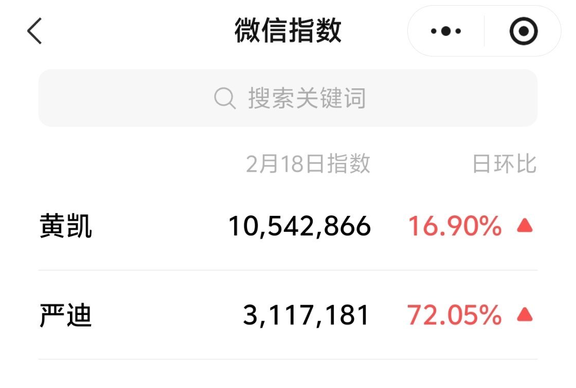 就是这个黄凯太顶了惊蛰无声