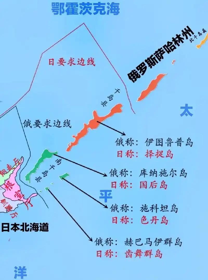 【在俄乌冲突持续升级的背景下，日本是否会在远东开辟“第二战场”？】
　　俄乌冲突