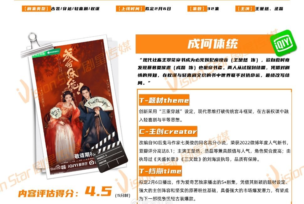 王楚然、丞磊《成何体统》招商看点🈶预计2月6日🥝开播 