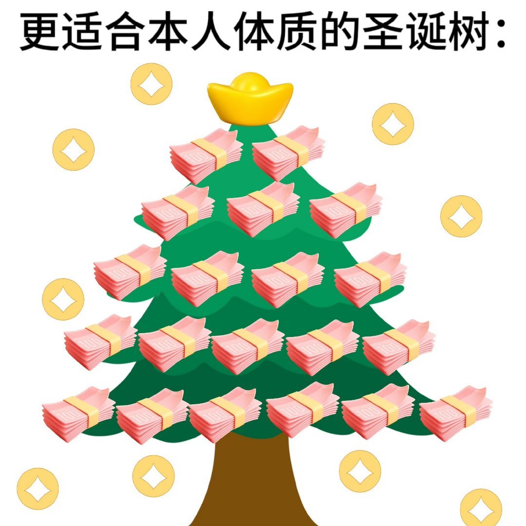 看看大家今年画的圣诞树🎄 