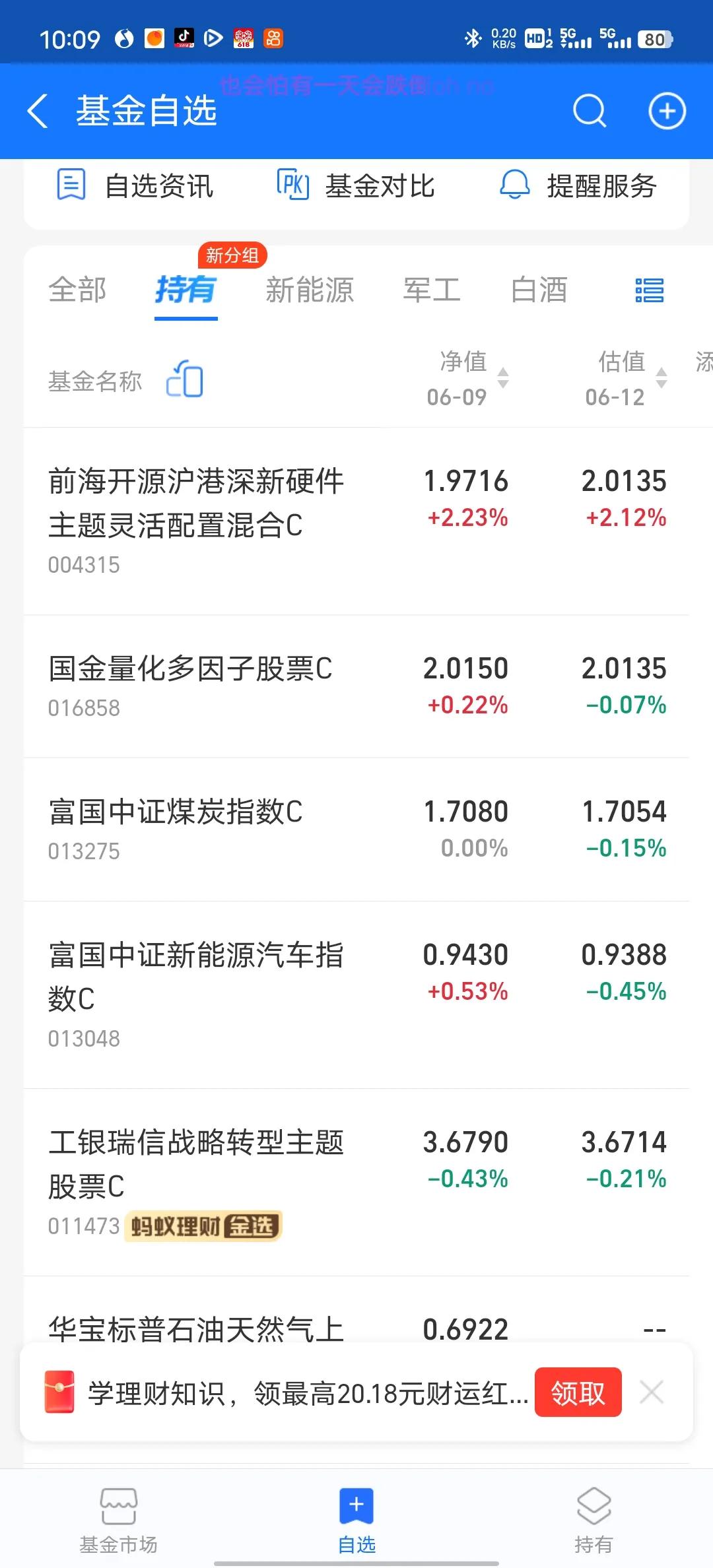 又是半导体的天下，今天又要吃面了[流泪]