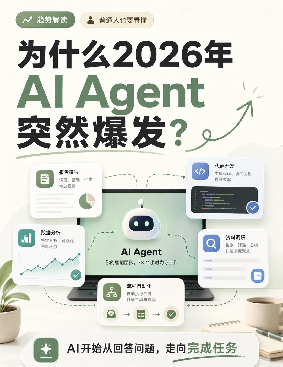AI正在从“回答问题”走向“完成任务”。
2026年，AI Agent成为新战场