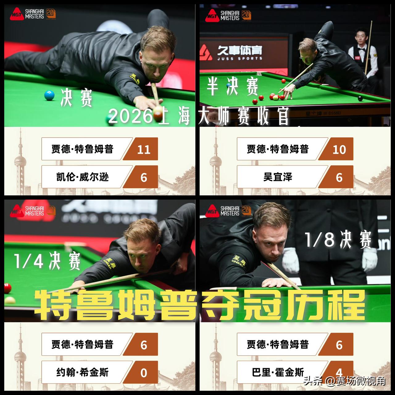 【2026斯诺克上海大师赛昨晚收官！特鲁姆普11-6威尔逊夺冠！】

首轮轮空