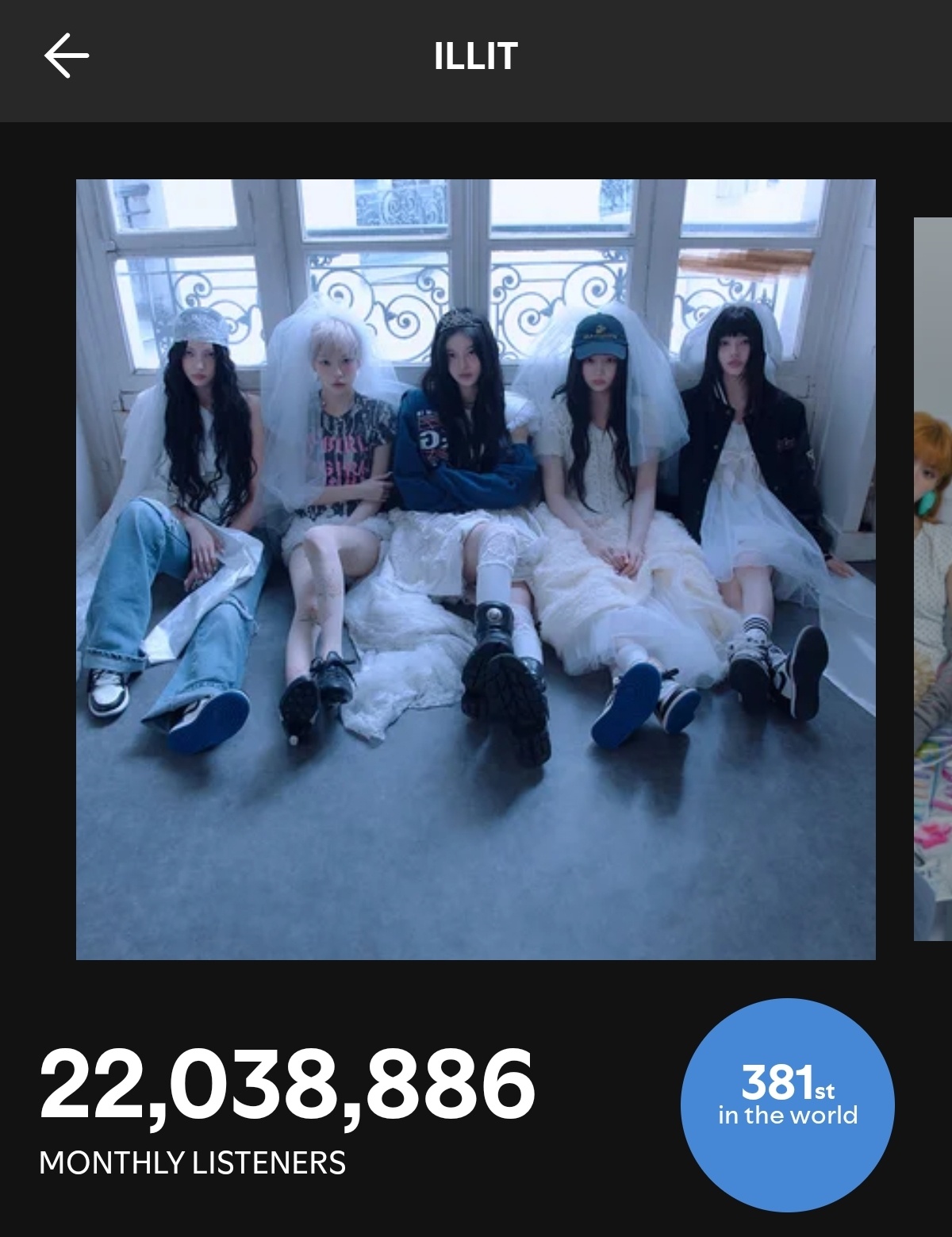 ILLIT Spotify月听众突破2️⃣2️⃣0️⃣0️⃣万，创下自身职业生涯