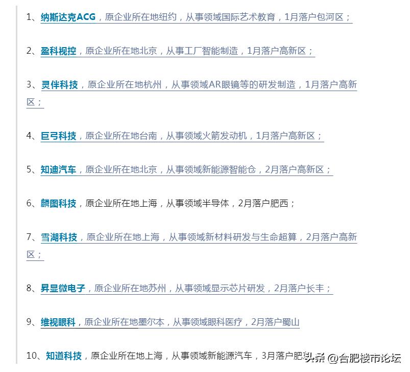 2024年第一季度10家企业总部落户合肥
涉及肥东、长丰、高新、包河、蜀山等地