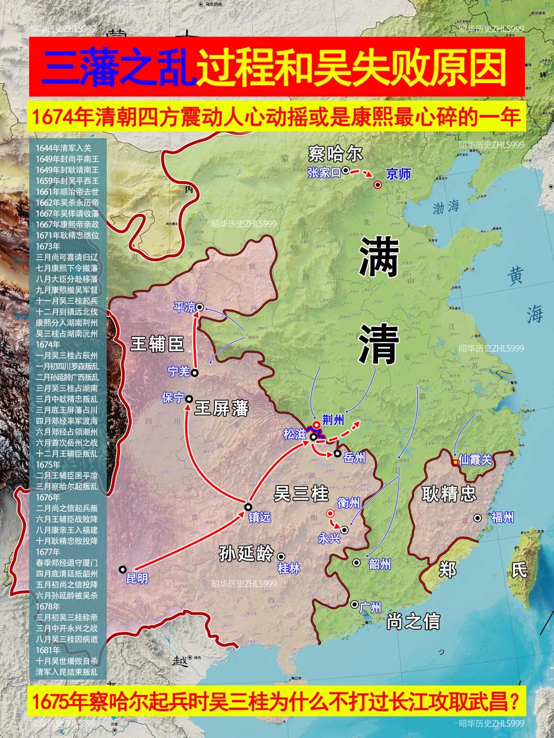 康熙亲政后首个重要考验。三藩之乱大事记          1644年清...