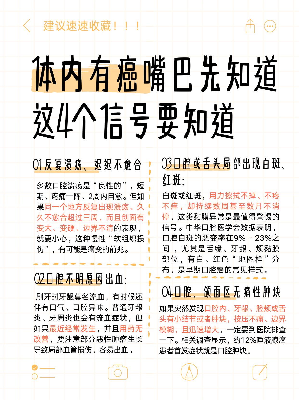 体内有癌嘴巴先知道！这四个信号你一定要知道！
作为肿瘤科医生，今天来和大家聊聊身