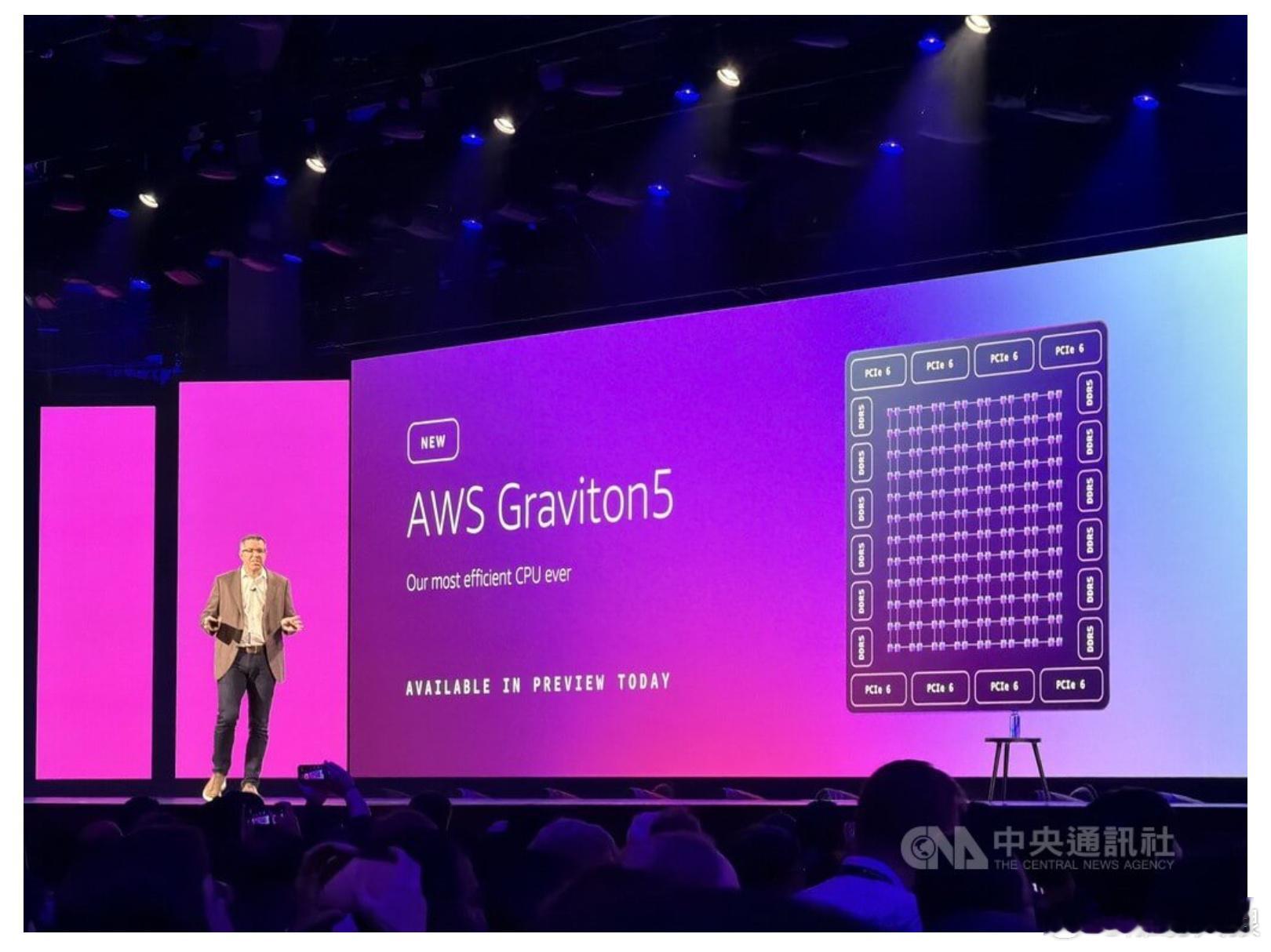 亞馬遜旗下雲端服務供應商AWS本週在re:Invent年度大會上，發表自行研發的