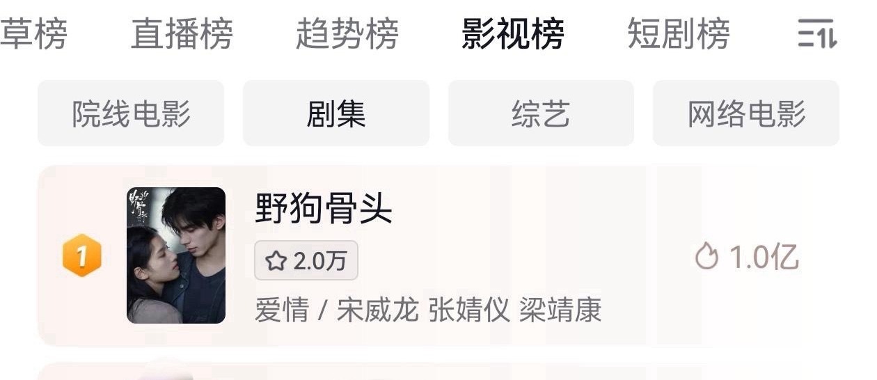 我得志野狗骨头