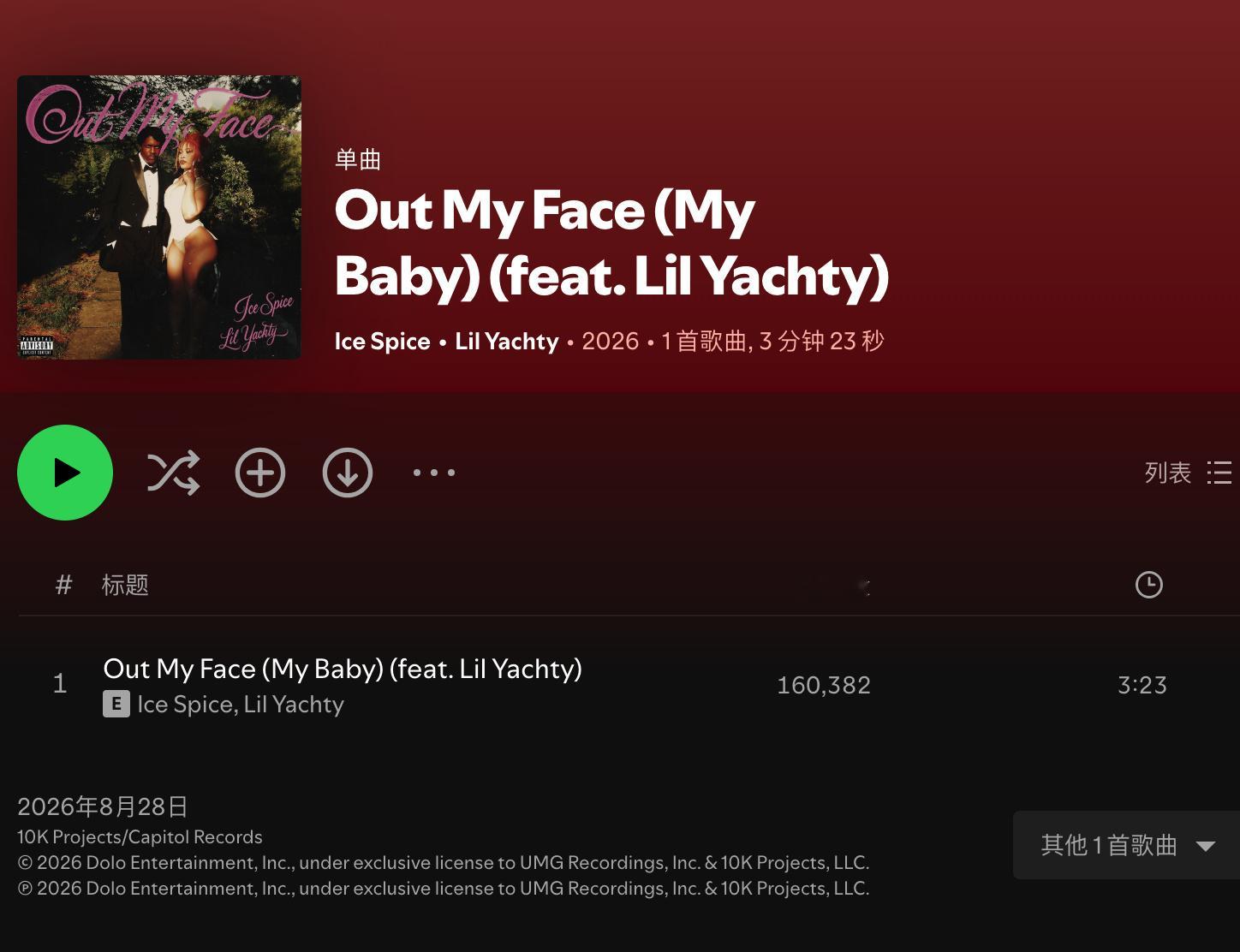 【数据小报】饶舌冰辣妹 Ice Spice X Lil Yachty新单曲《Ou