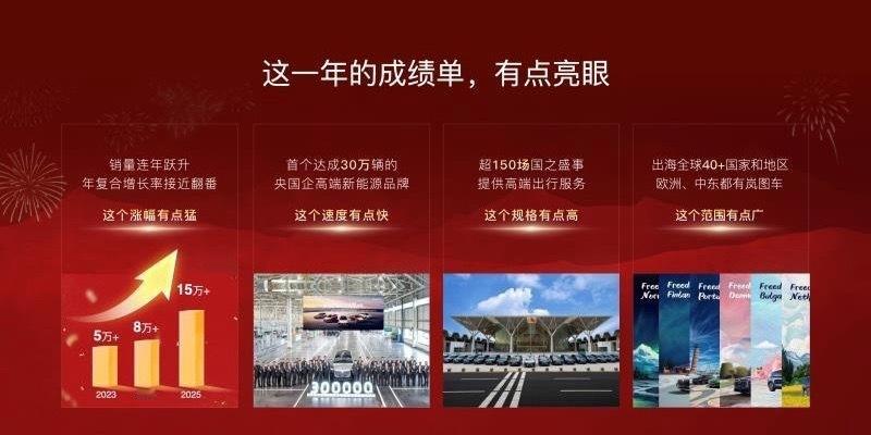 岚图泰山Ultra1月28日岚图汽车发布2026新品计划，以“三王一炸”巩固高端