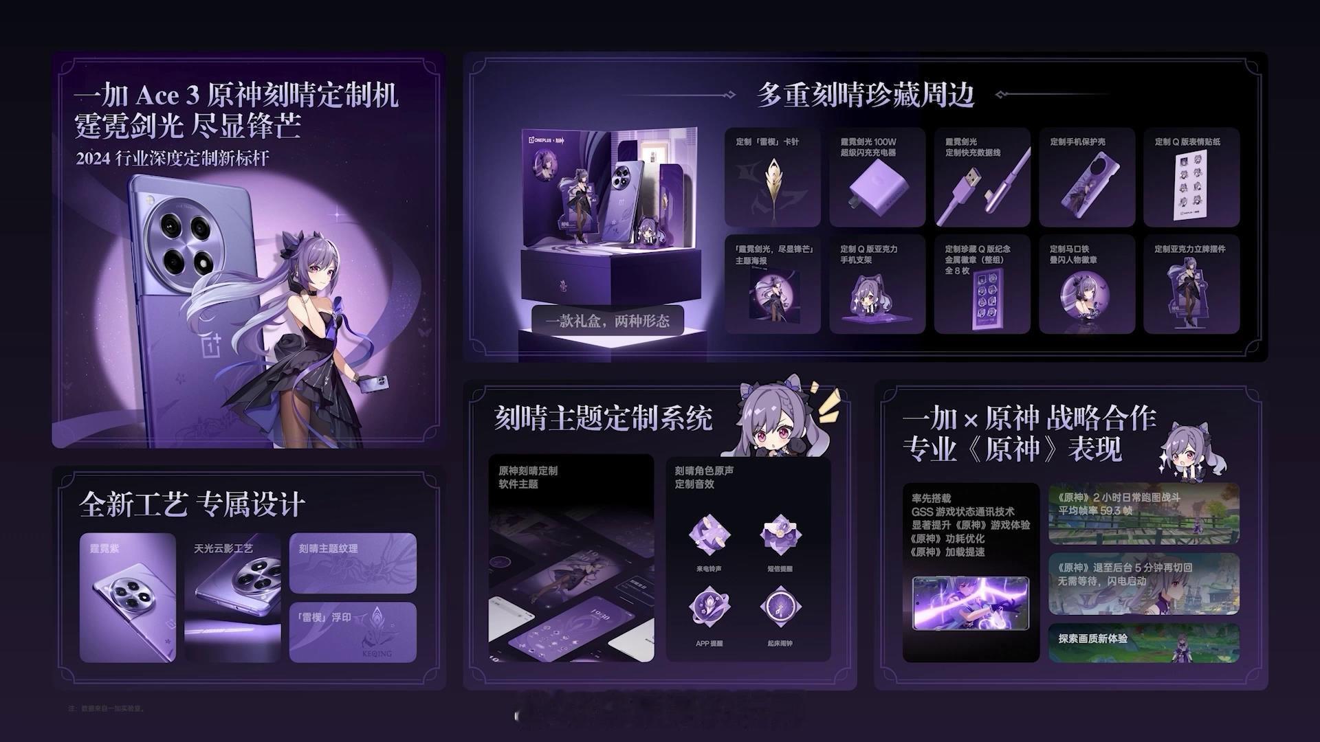 一加 Ace 3 原神刻晴定制机一图流…16GB+512GB售价3399 元，比