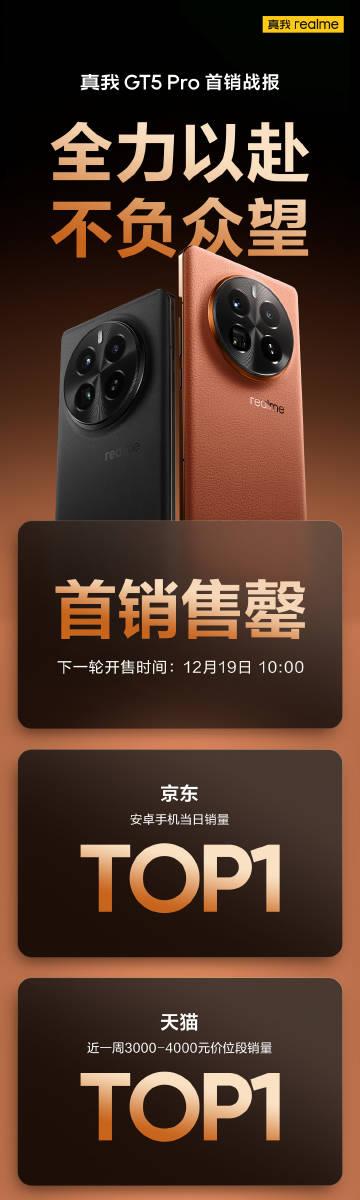 真我GT5Pro首销战报来了，表现还不错。有多少朋友用过真我手机或者看到身边的人