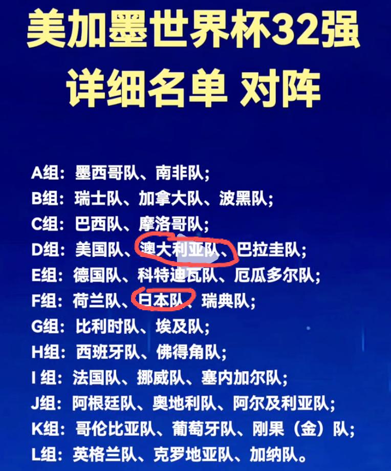 世界杯32强出炉，伊朗遗憾出局，亚洲成为最大输家！今天最后一轮比赛跌宕起伏，特别