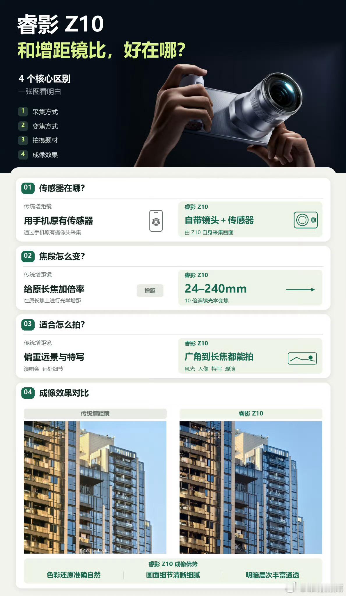 何刚谈Mate90四卡三待等十大黑科技听完何刚的分享被惊艳到，Mate 90不