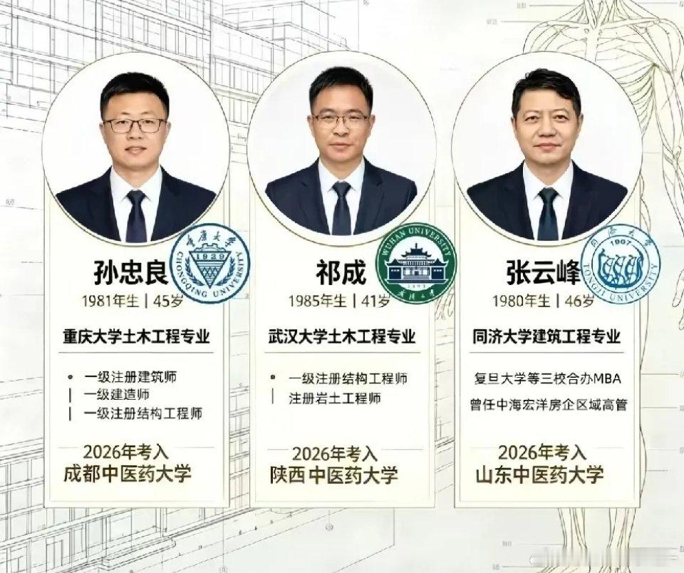 四十岁的房地产人，又考上了中医药大学。 ​​​