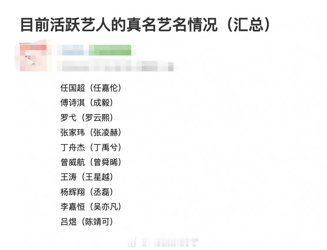 内娱真名与艺名有区别的艺人汇总🈶，大家还知道哪些？ 