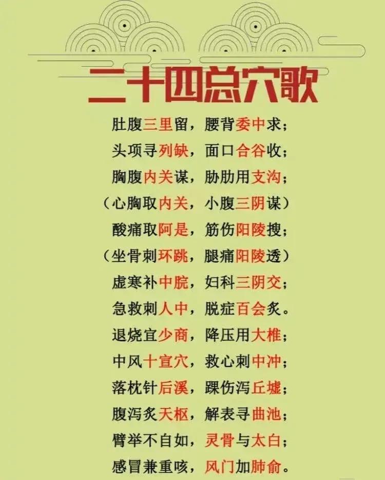 你是否经常因为一些常见病症而感到困扰？别担心，今天我就给大家介绍一种神奇的疗法—