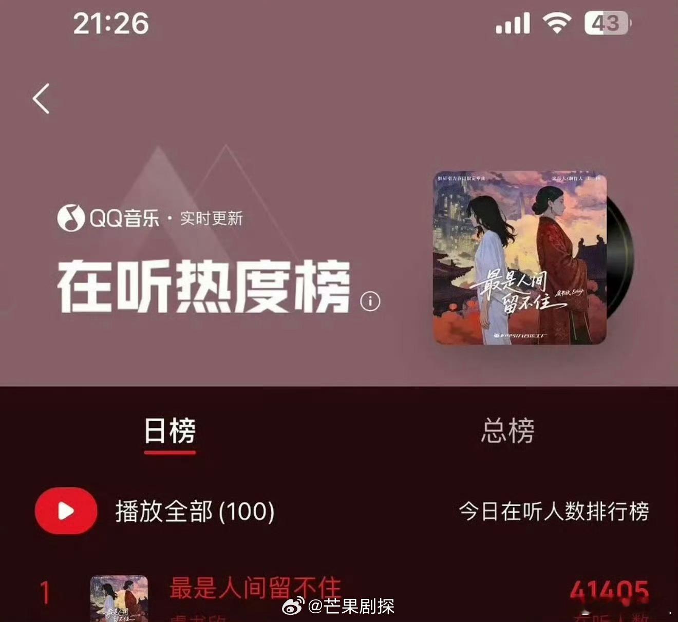 虞书欣新歌26分钟登顶平台Top1虞书欣新歌登顶平台TOP1 “甜辣交织”，唱作